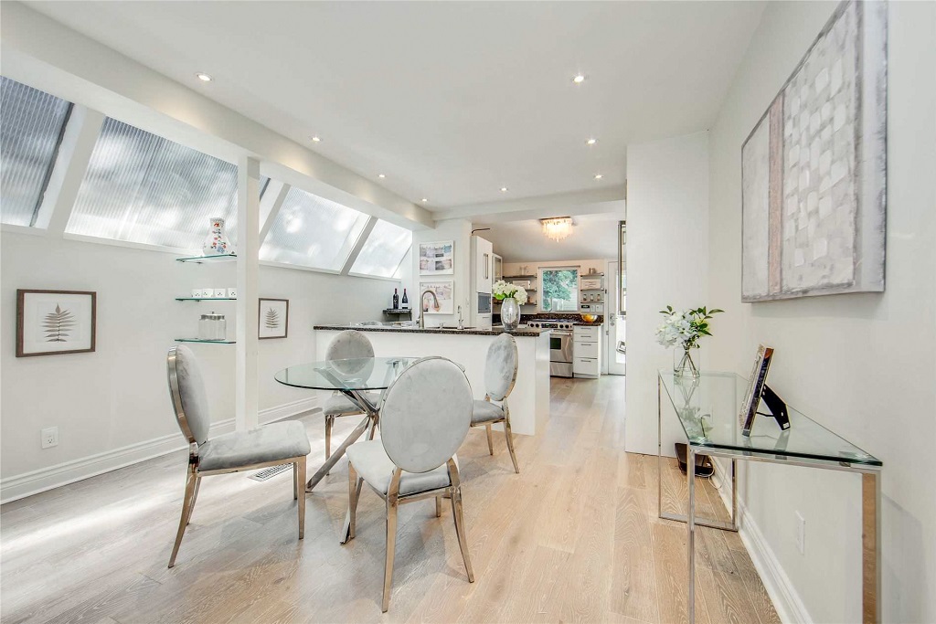 Gallery Astra Staging